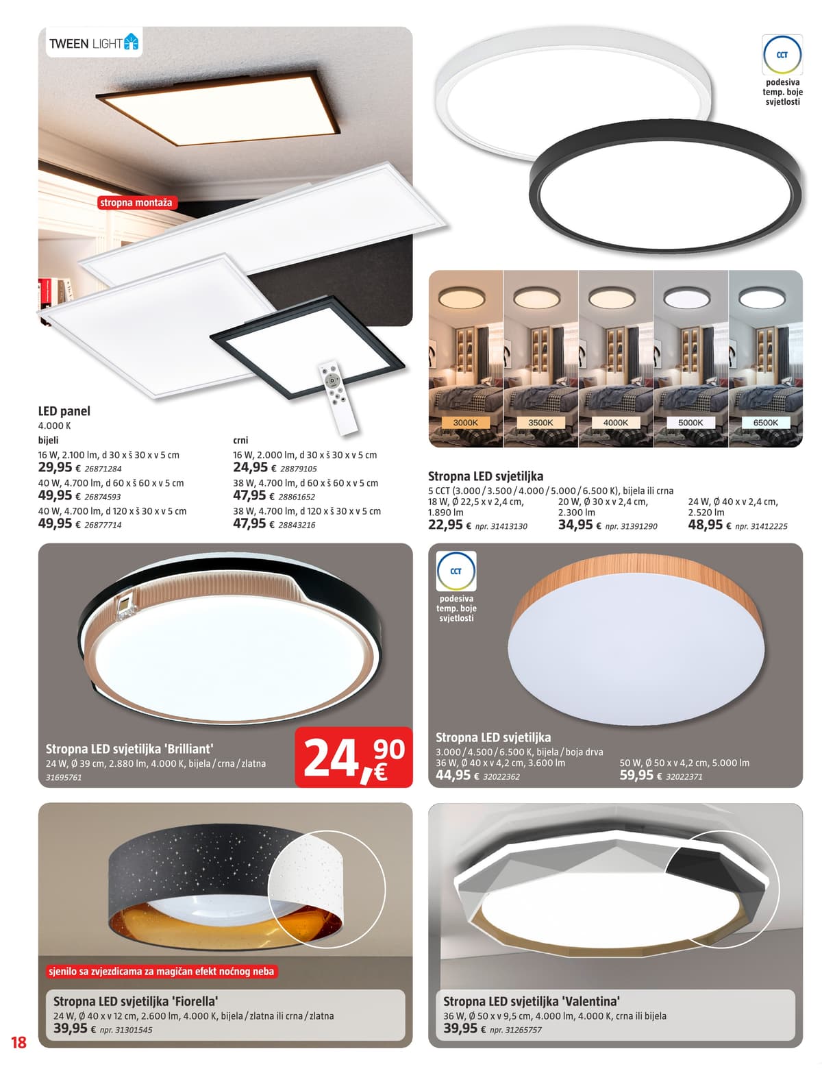 Stranica 18. Bauhaus kataloga - Studeni od 27.02.2026.