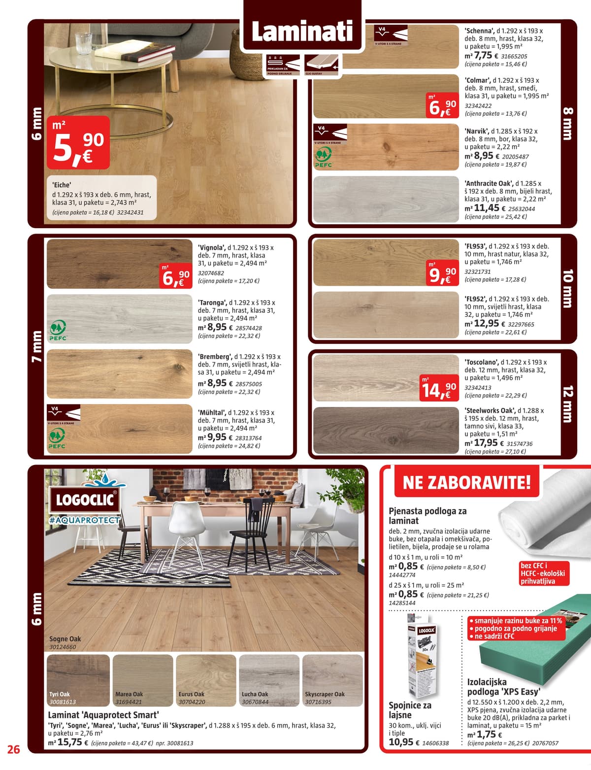 Stranica 26. Bauhaus kataloga - Studeni