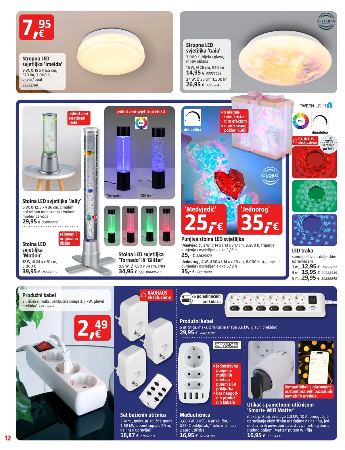 Stranica 12. Bauhaus kataloga - Prosinac