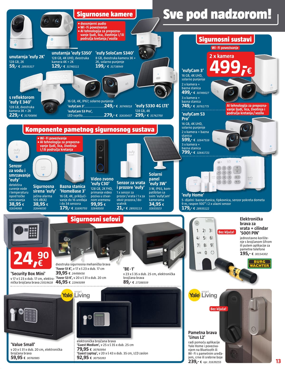 Stranica 13. Bauhaus kataloga - Siječanj 2026.
