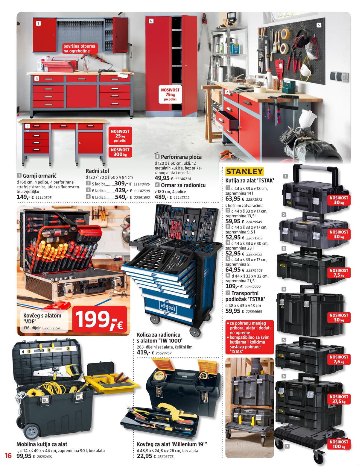 Stranica 16. Bauhaus kataloga - Siječanj 2026. od 27.02.2026.