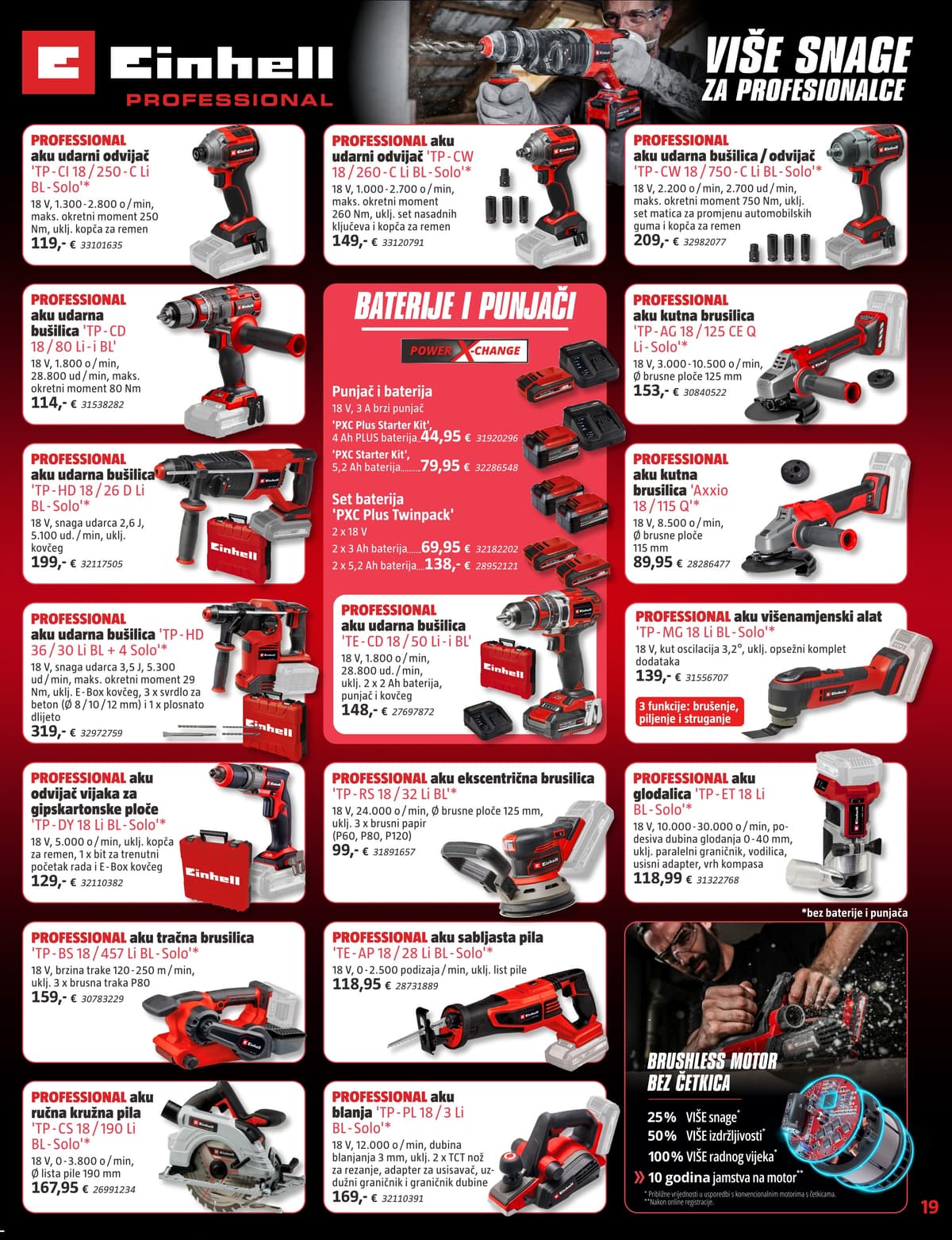 Stranica 19. Bauhaus kataloga - Siječanj 2026.