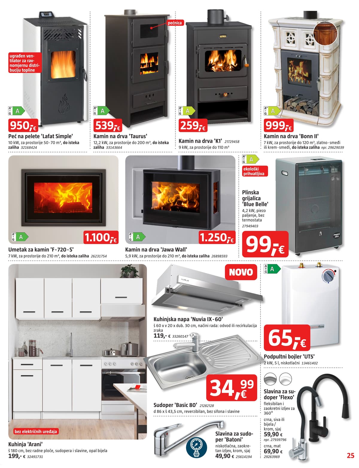 Stranica 25. Bauhaus kataloga - Siječanj 2026.