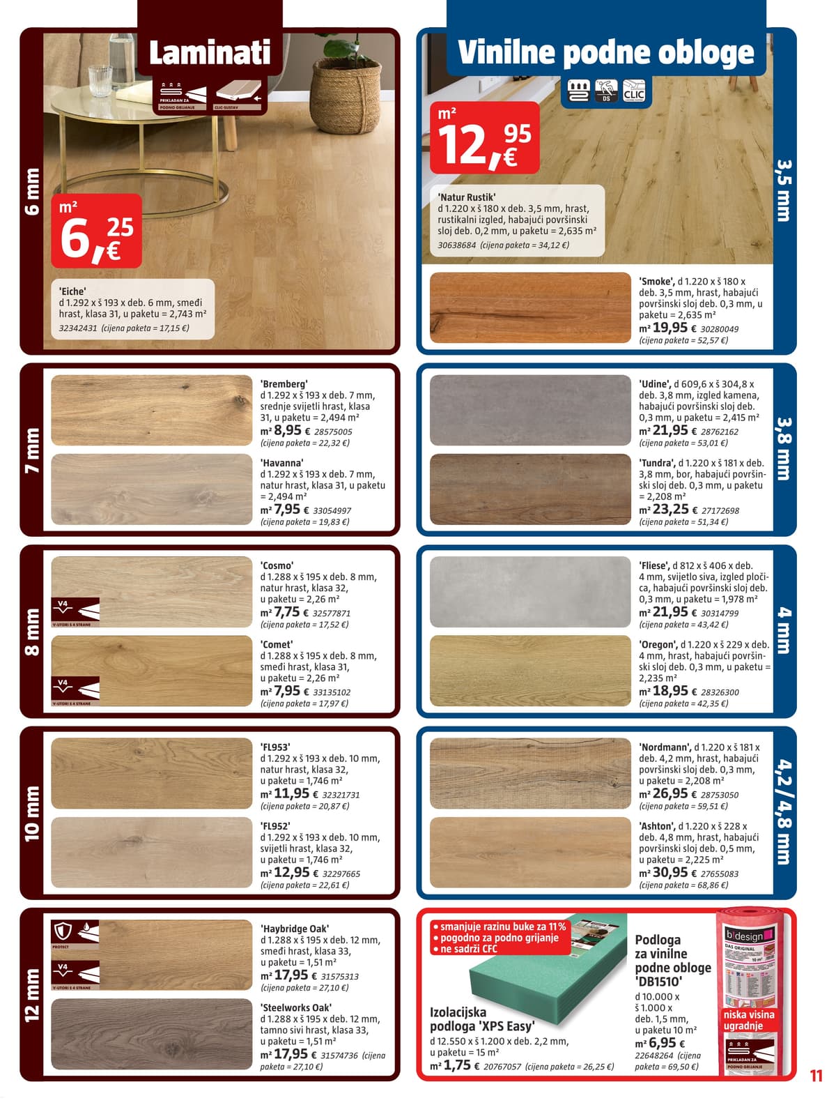 Stranica 11. Bauhaus kataloga - Ožujak 2026. od 15.03.2026.