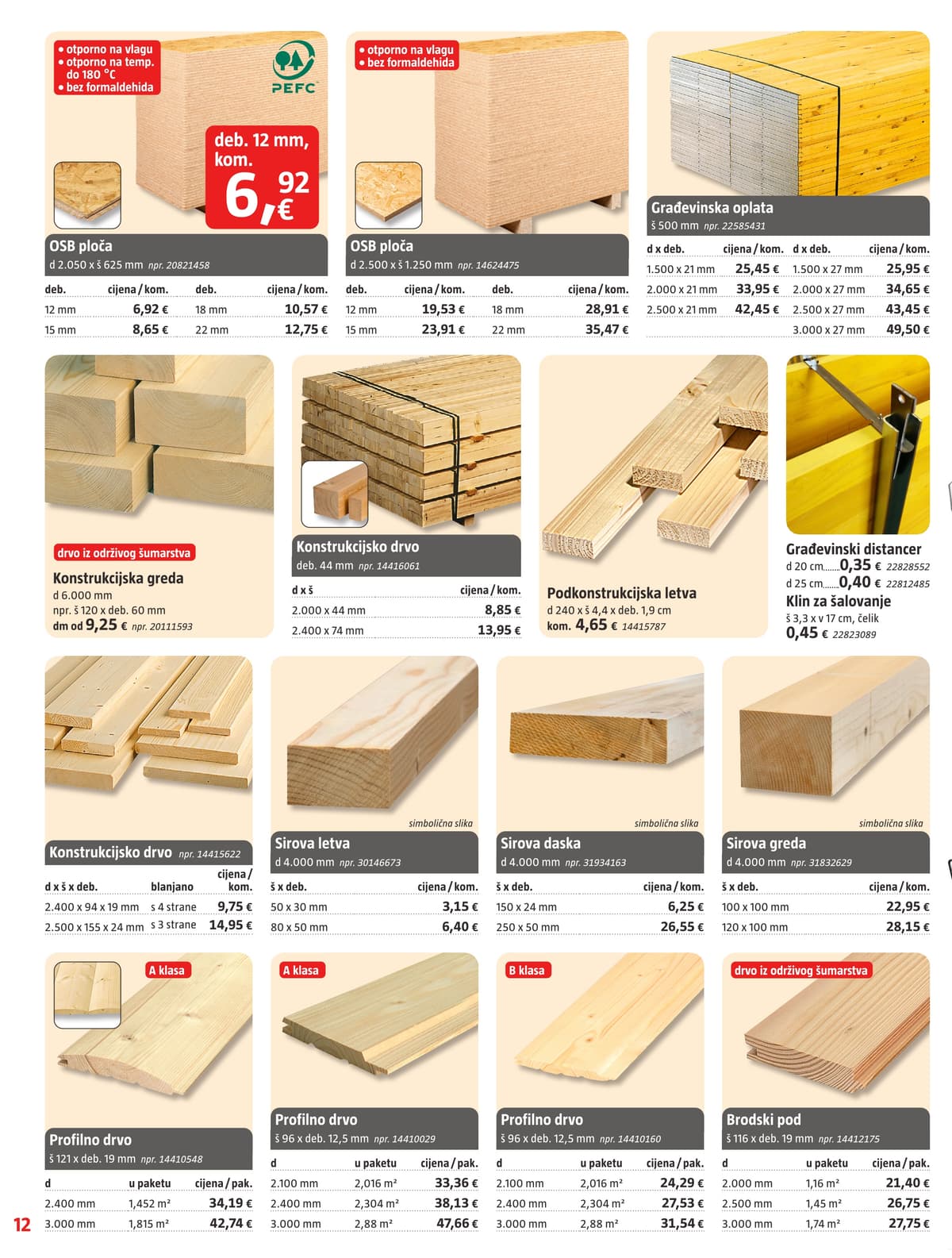 Stranica 12. Bauhaus kataloga - Ožujak 2026. od 15.03.2026.