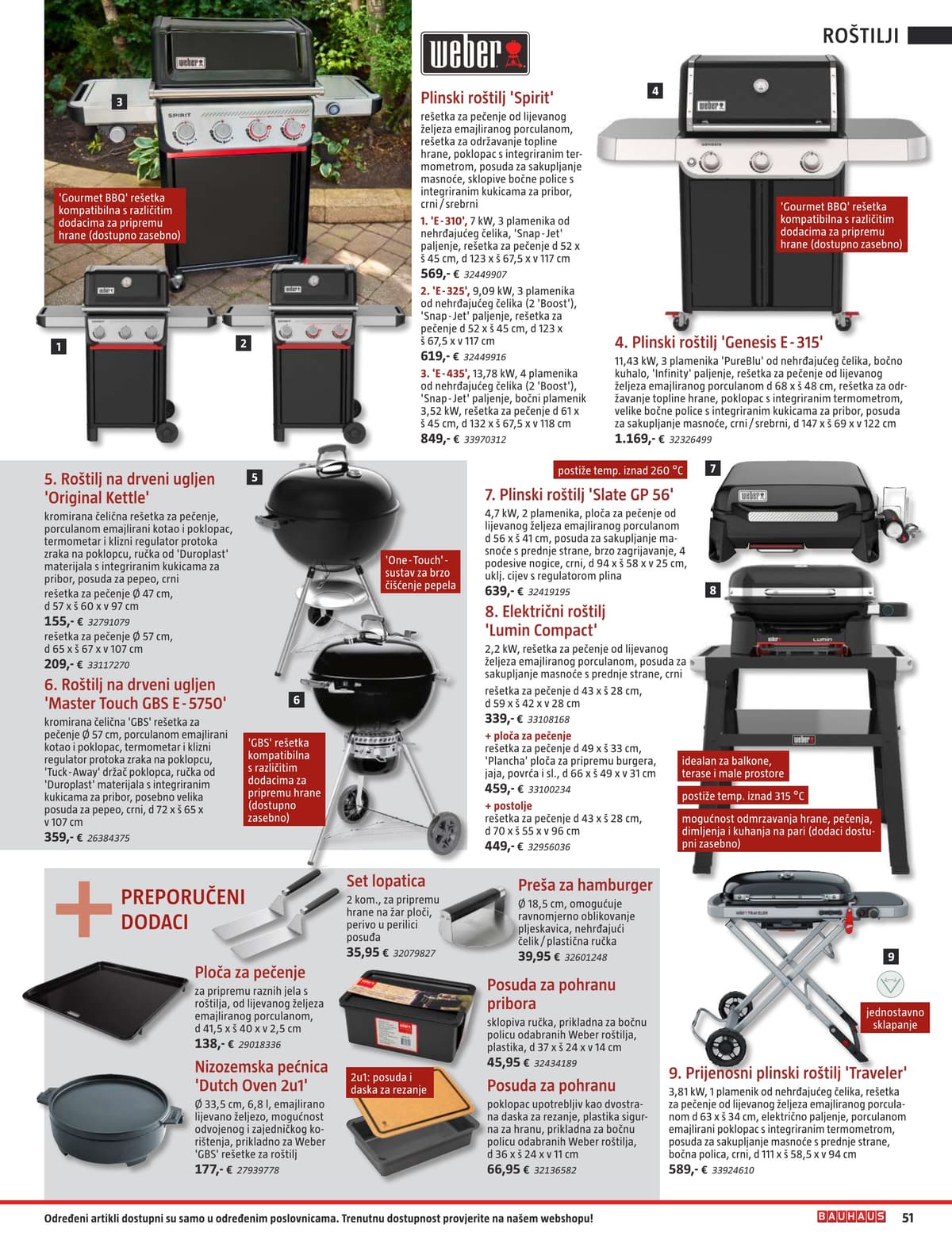 Stranica 51. Bauhaus kataloga - Vrtni Namještaj