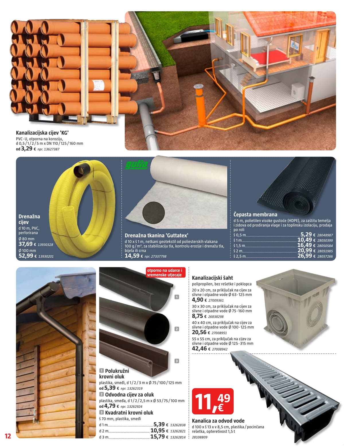 Stranica 12. Bauhaus kataloga - Svibanj 2026. od 29.04.2026.