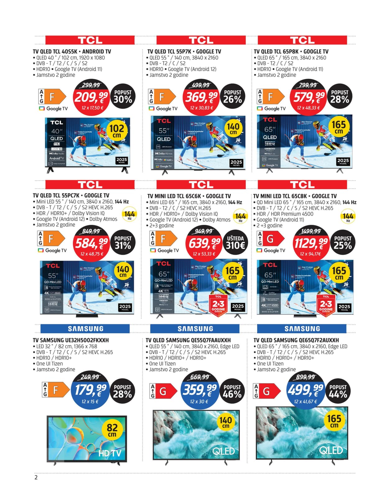 Stranica 2. Centar Tehnike kataloga - Ožujak 2026.