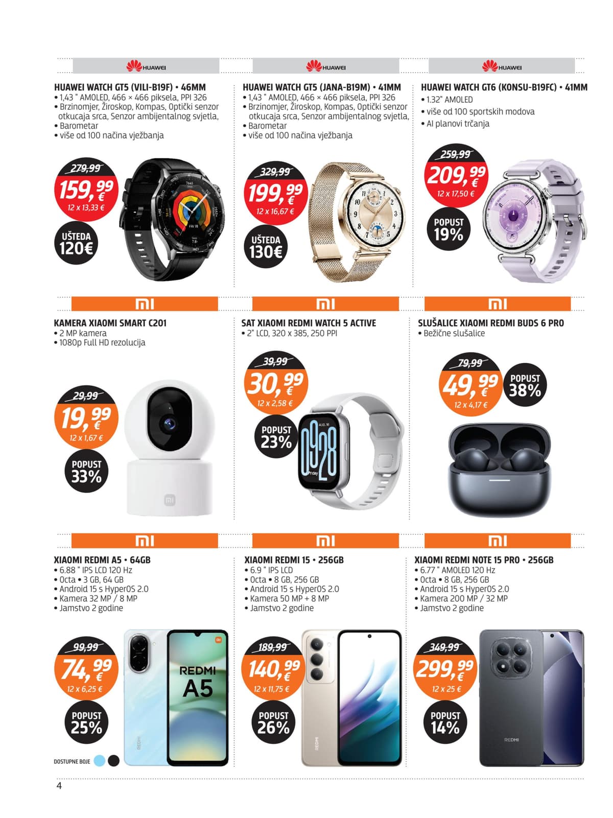 Stranica 4. Centar Tehnike kataloga - Ožujak 2026. od 15.03.2026.