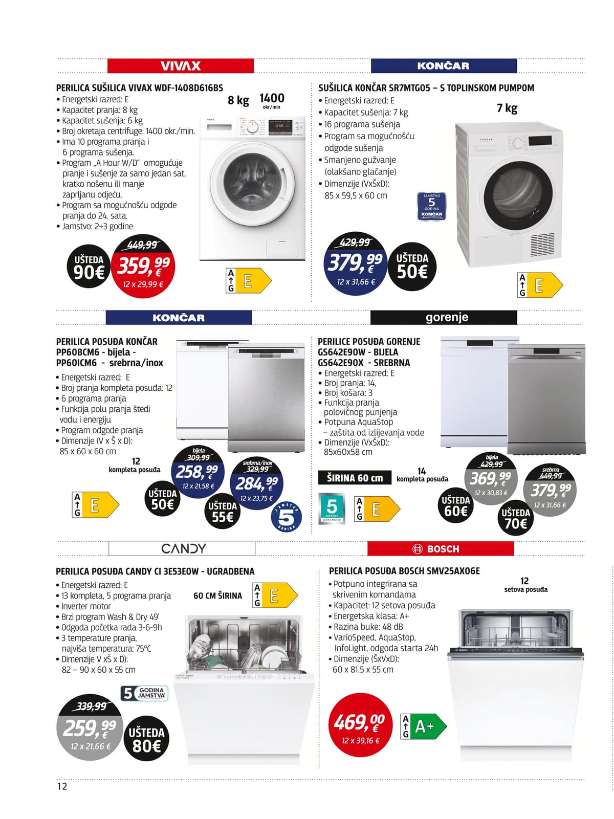 Stranica 12. Centar Tehnike kataloga - Akcijska Ponuda od 14.04.2026.