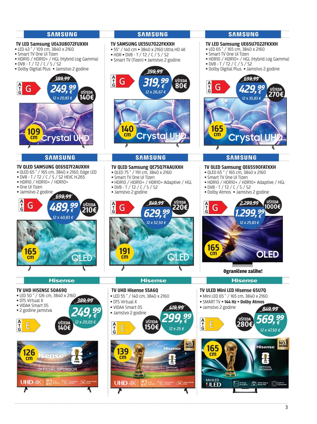 Stranica 3. Centar Tehnike kataloga - Centar Tehnike katalog od 16.06.2026