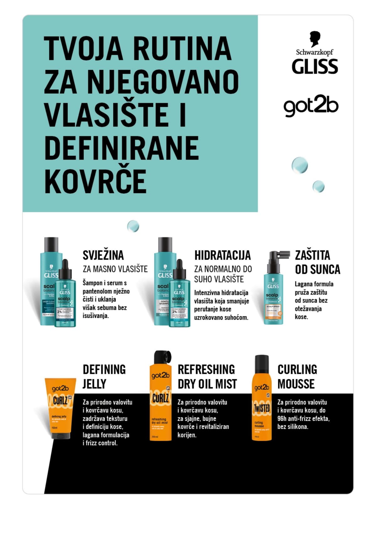 Stranica 22. Dm kataloga - Kolovoz 2026 od 31.07.2026.