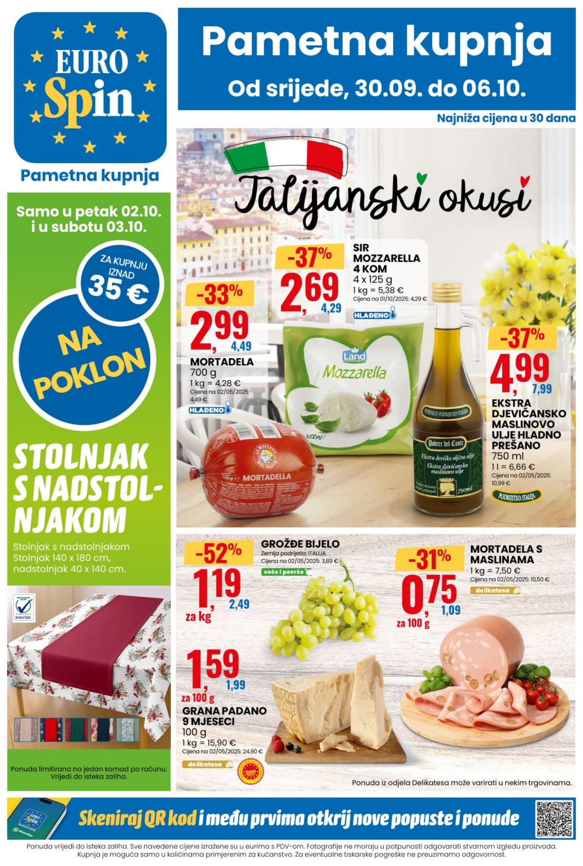 Tjedna Akcija