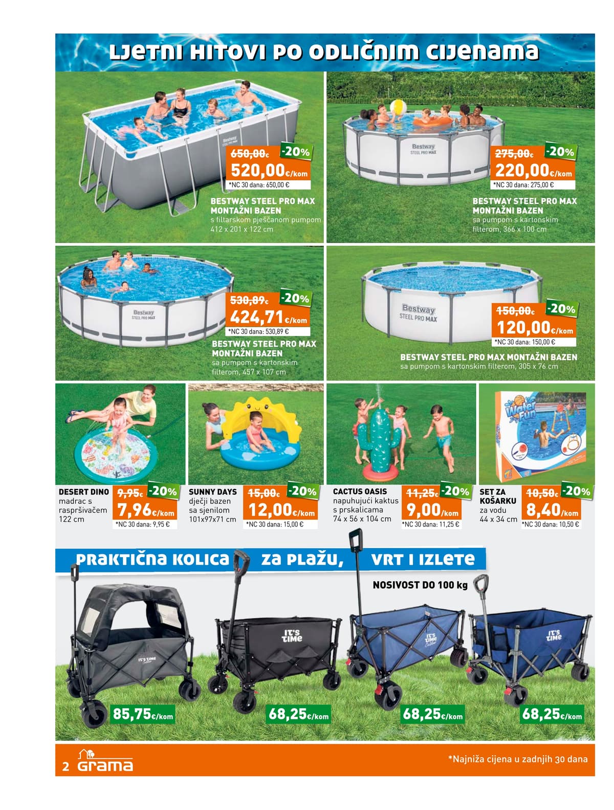 Stranica 2. Grama kataloga - Akcijska Ponuda