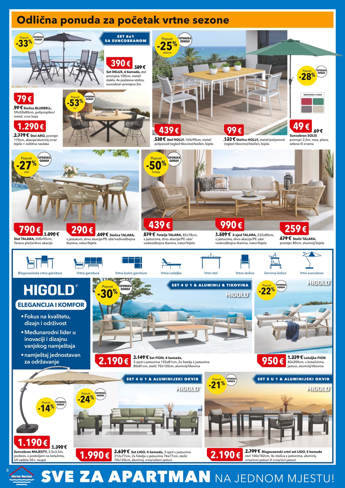 Stranica 8. Harvey Norman kataloga - Sve za apartman