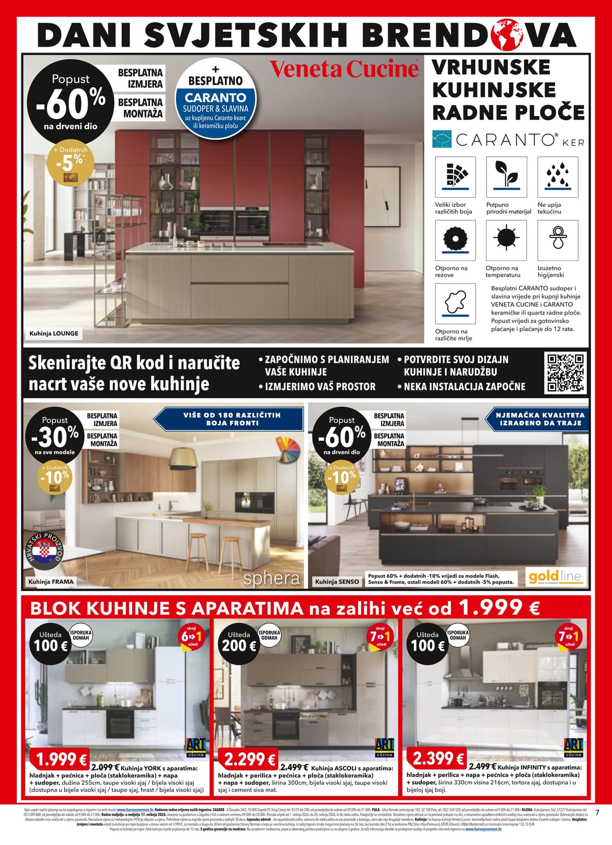 Stranica 7. Harvey Norman kataloga - Dani Svjetskih Brendova