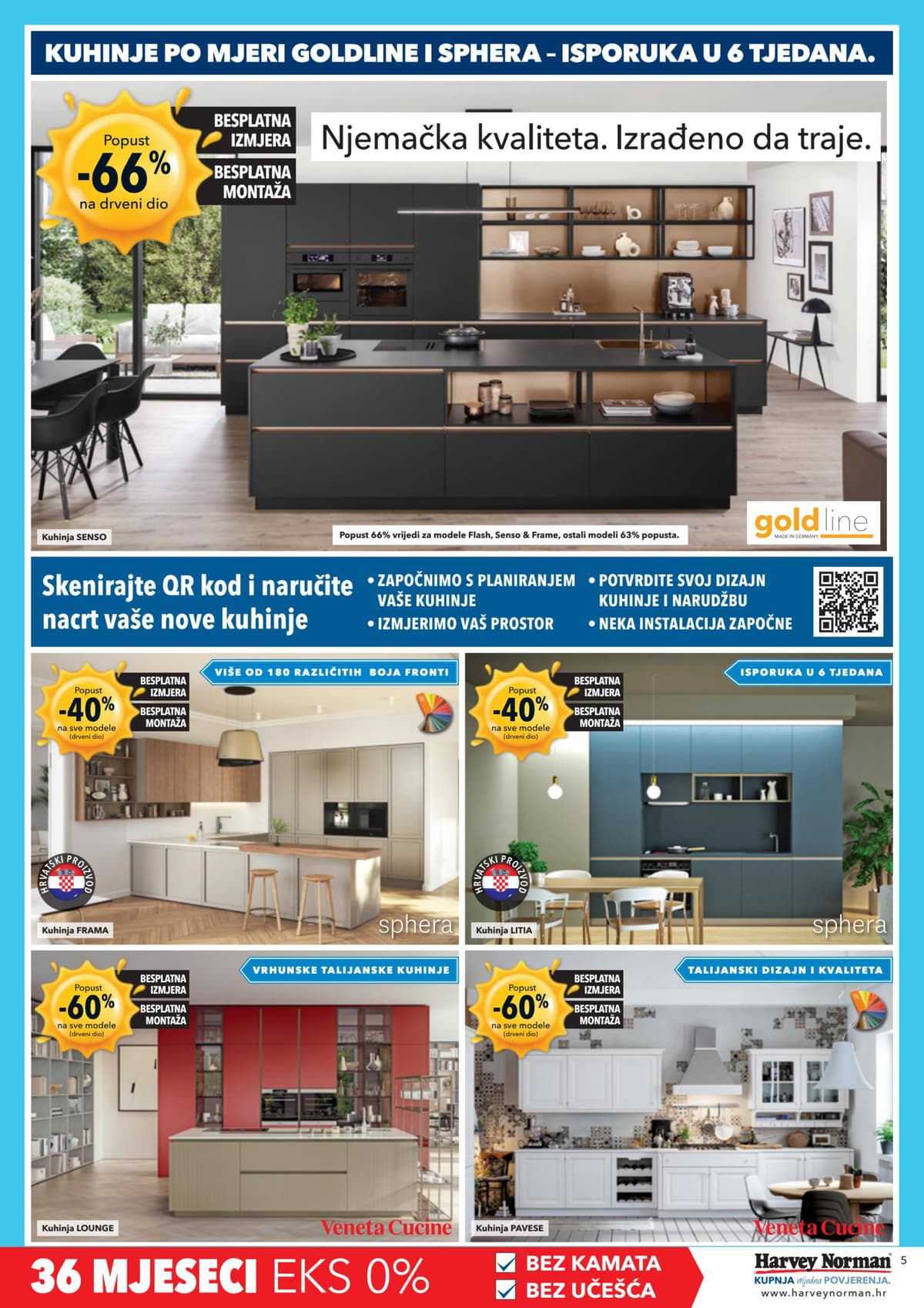 Stranica 5. Harvey Norman kataloga - Vatrene Uštede