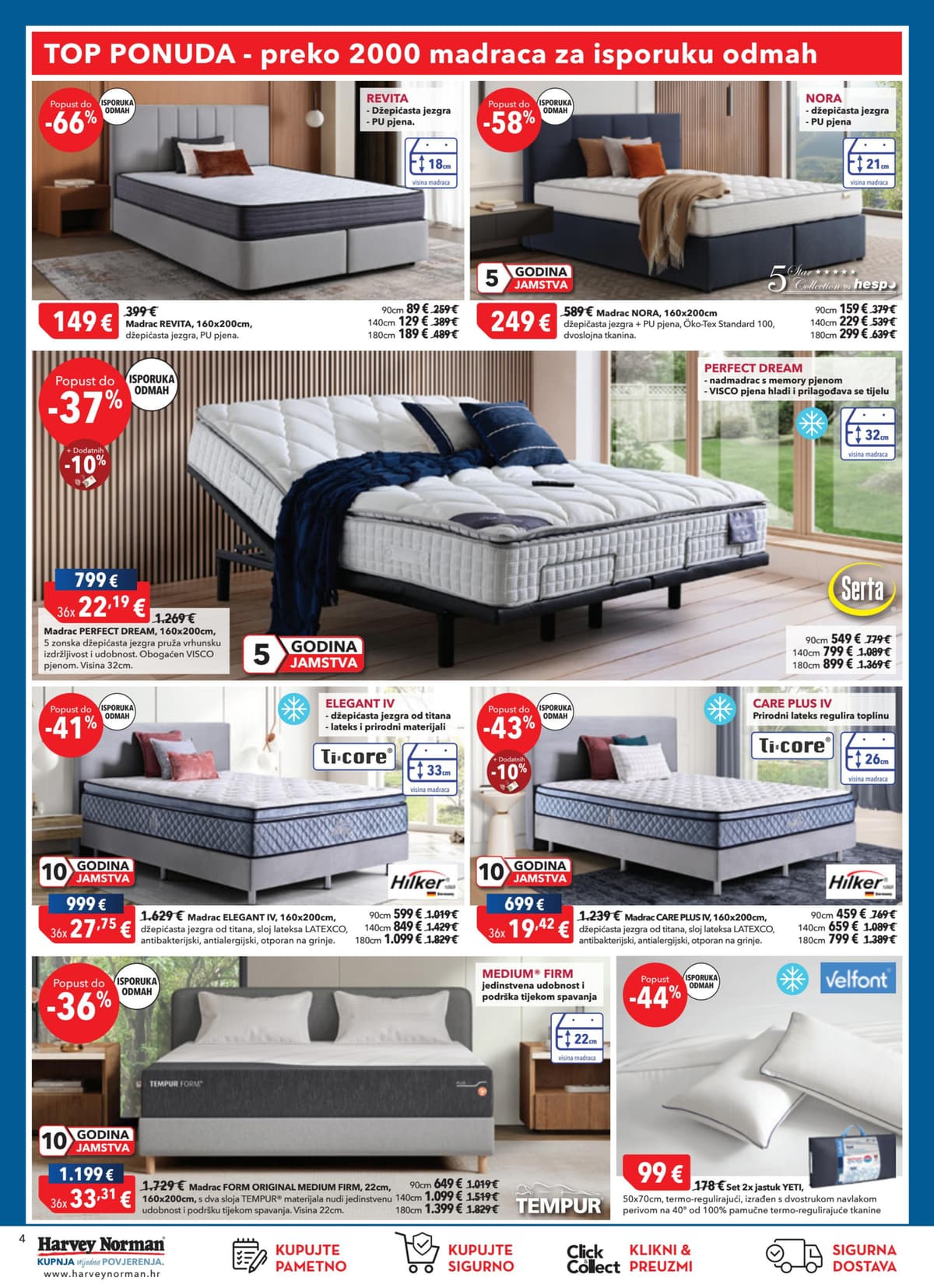 Stranica 4. Harvey Norman kataloga - Top ponude od 19.06.2026