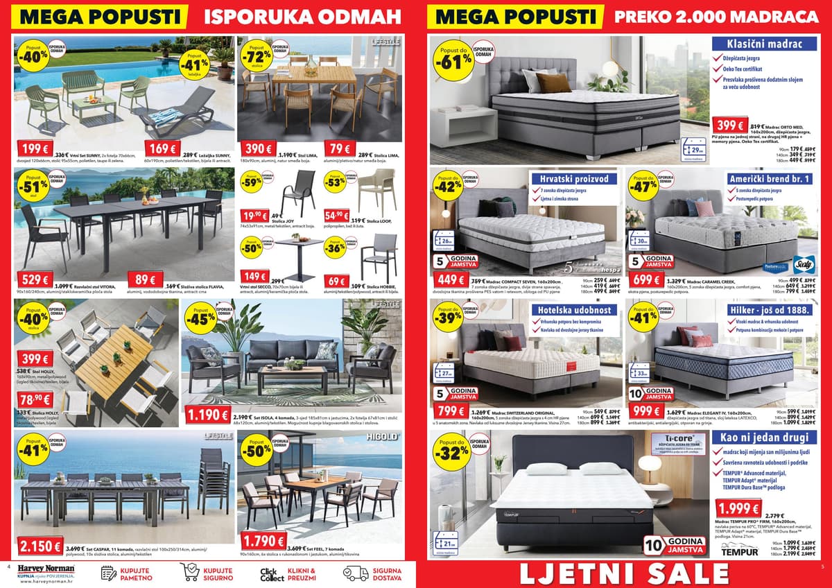 Stranica 3. Harvey Norman kataloga - Ljetni SALE
