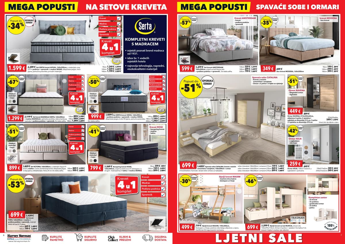 Stranica 4. Harvey Norman kataloga - Ljetni SALE