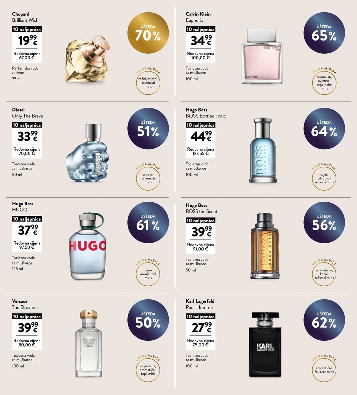 Stranica 20. Interspar kataloga - Akcijska ponuda