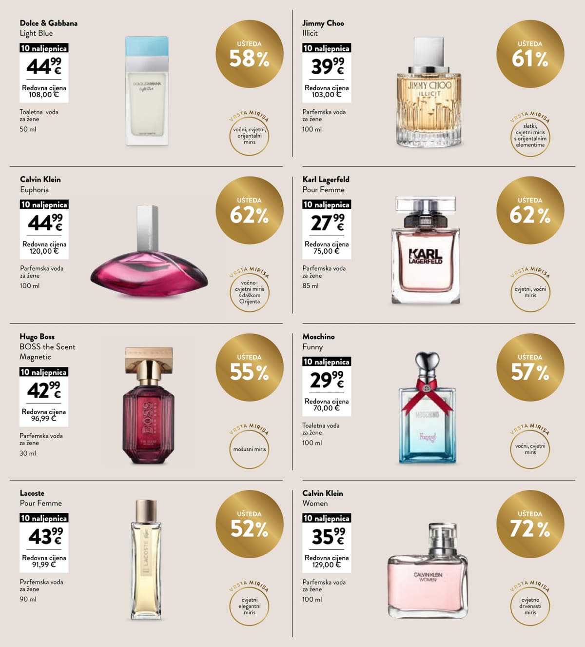 Stranica 20. Interspar kataloga - Akcijska ponuda od 27.02.2026.