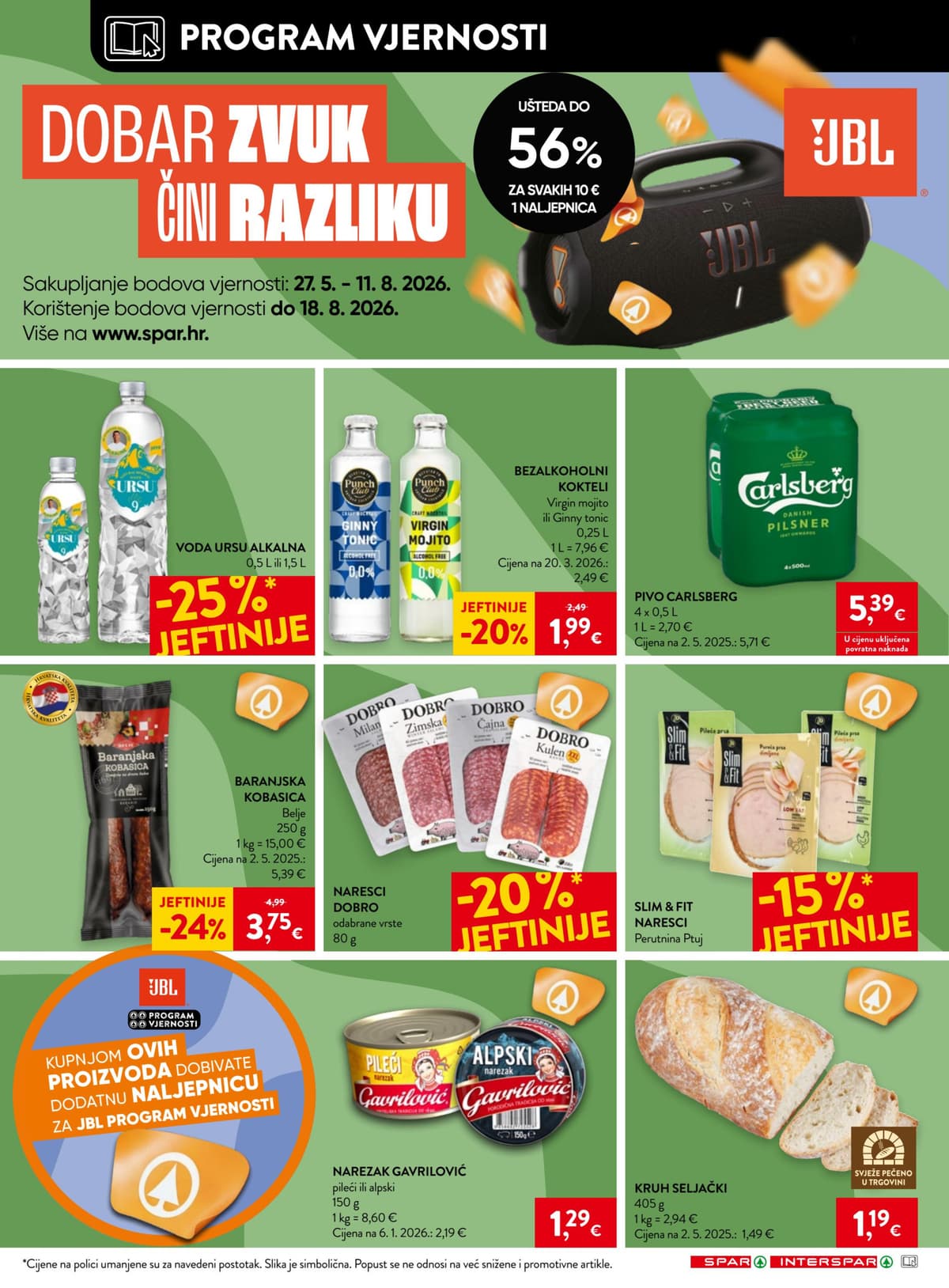 Stranica 16. Spar kataloga - Tjedna Akcija