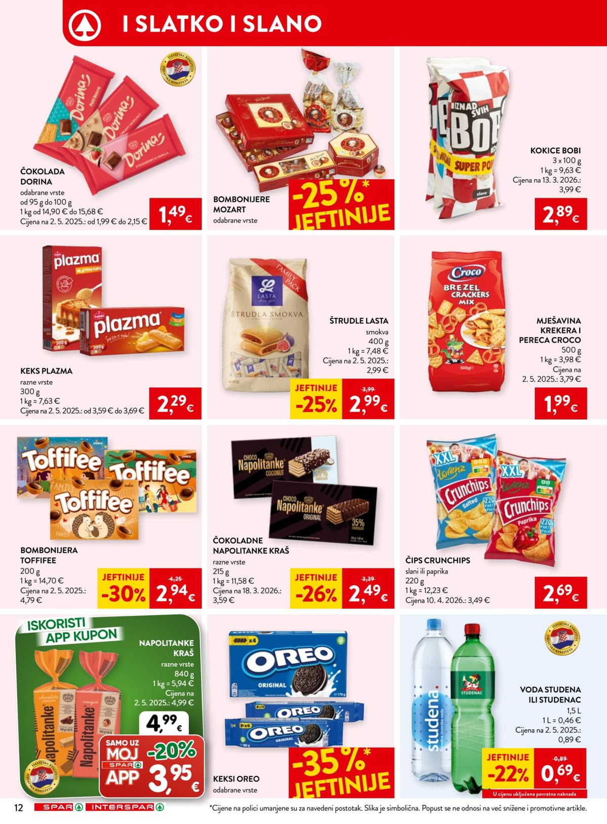 Stranica 22. Spar kataloga - Tjedna Akcija od 14.06.2026