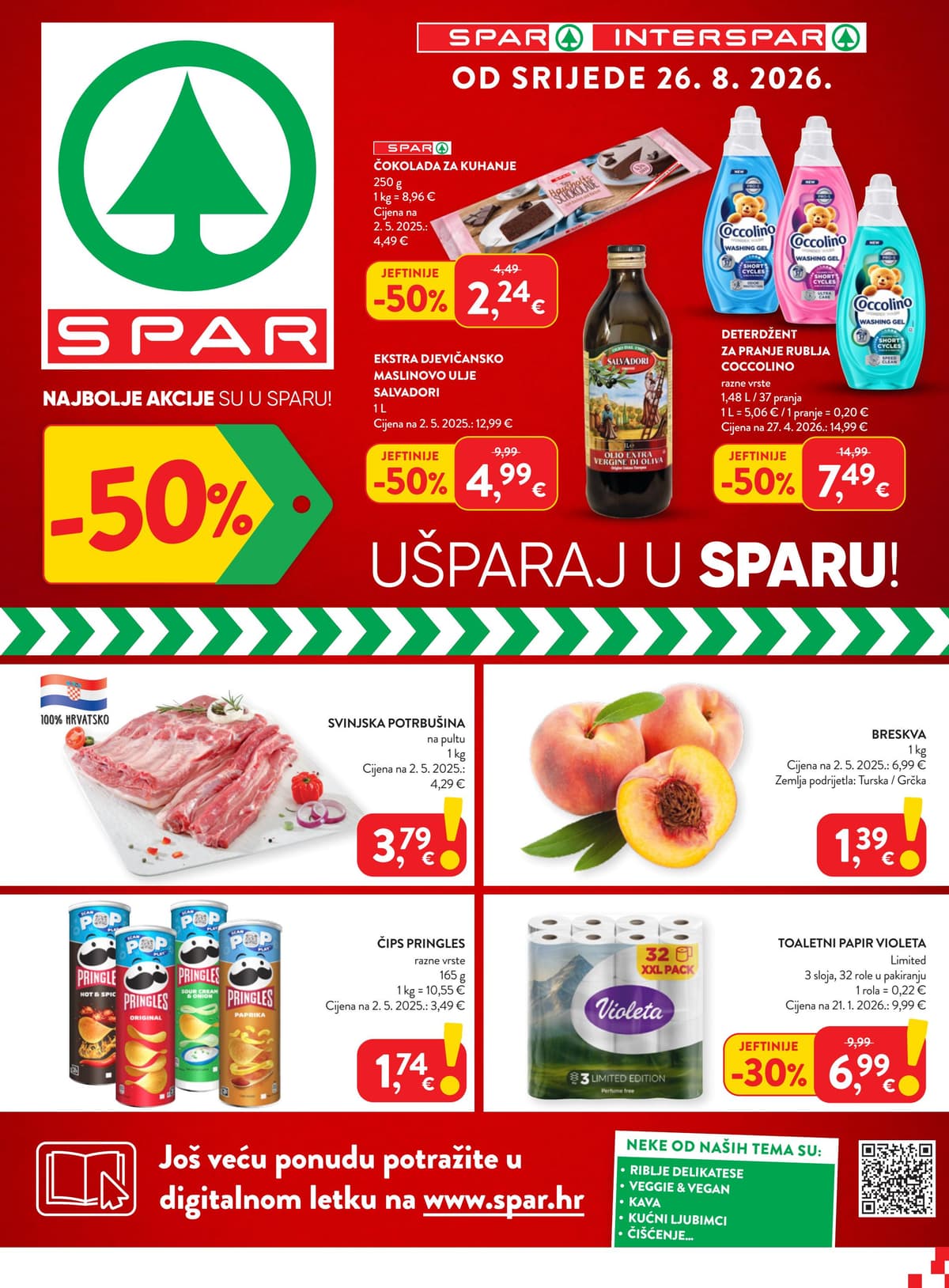 Stranica 1. Spar kataloga - Tjedna Akcija
