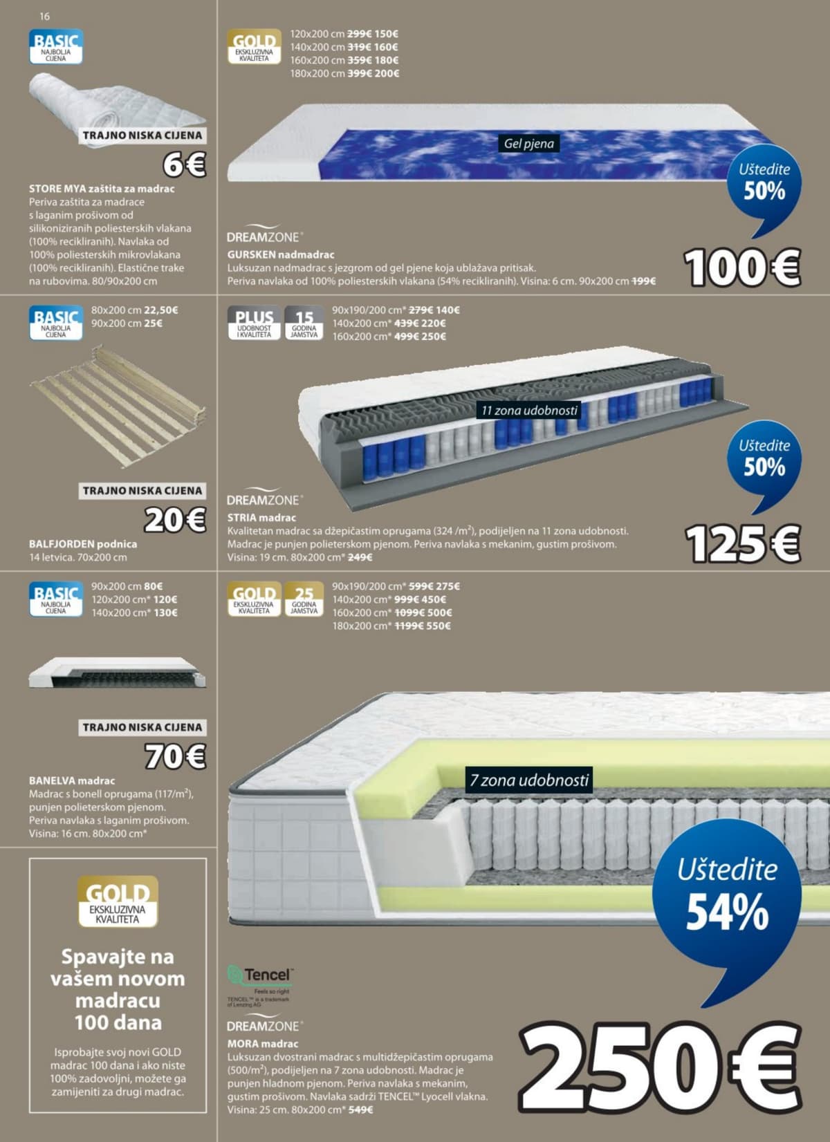 Stranica 16. Jysk kataloga - Akcijska Ponuda od 15.03.2026.