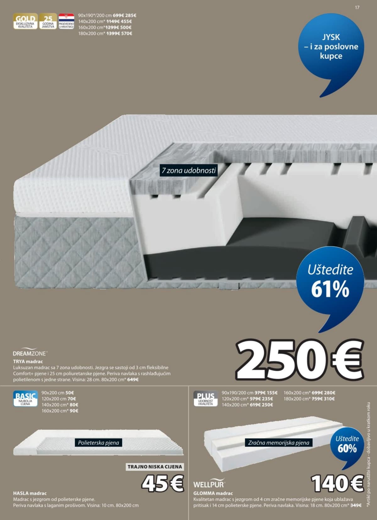 Stranica 17. Jysk kataloga - Akcijska Ponuda od 15.03.2026.