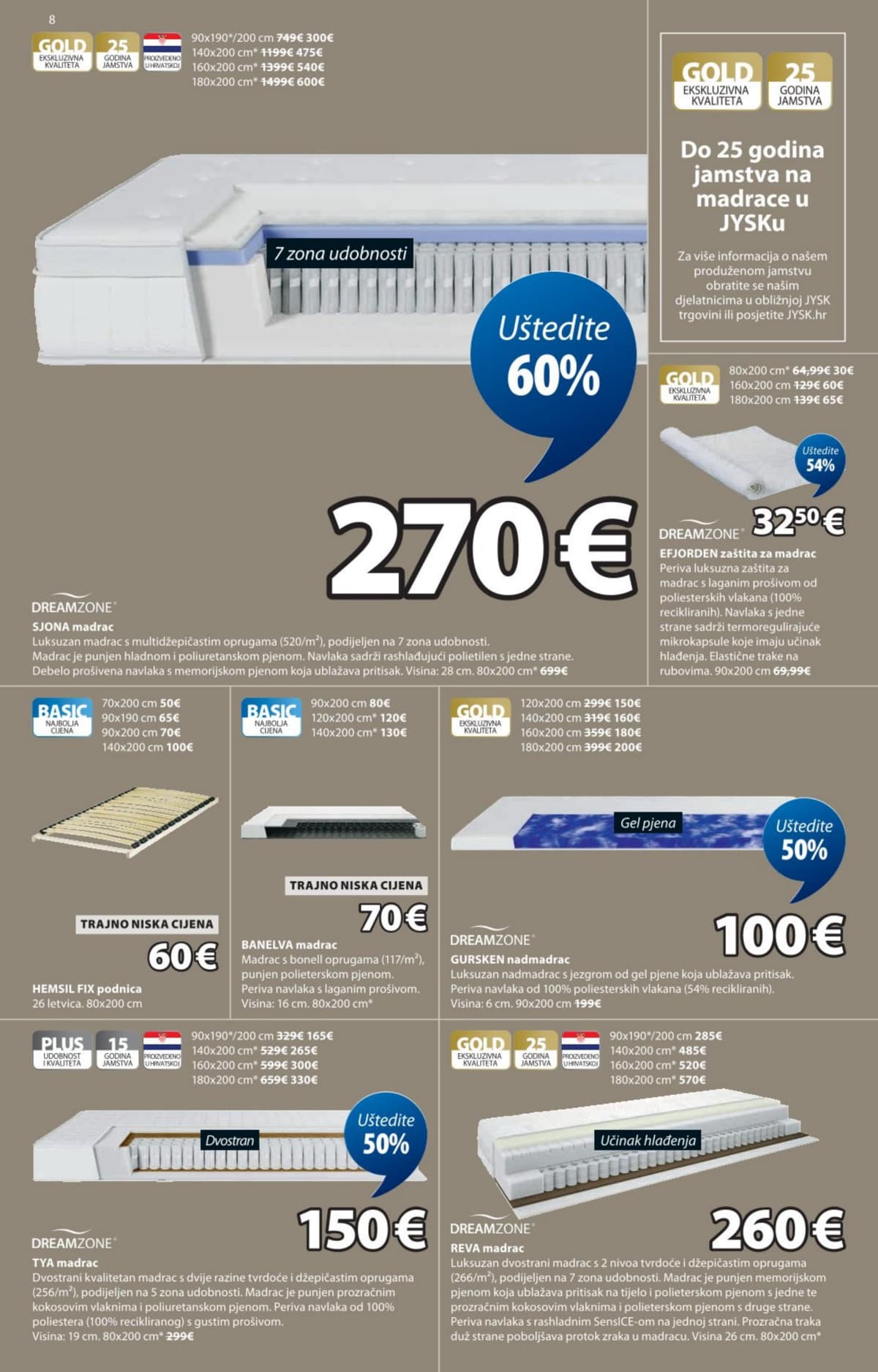 Stranica 8. Jysk kataloga - Akcijska Ponuda