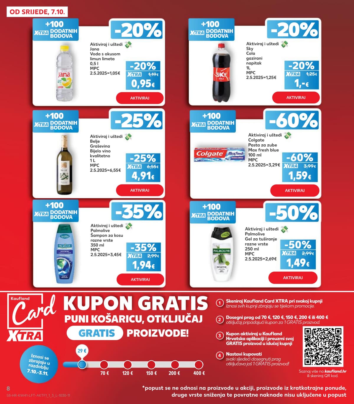 Stranica 8. Kaufland kataloga - Tjedna Akcija