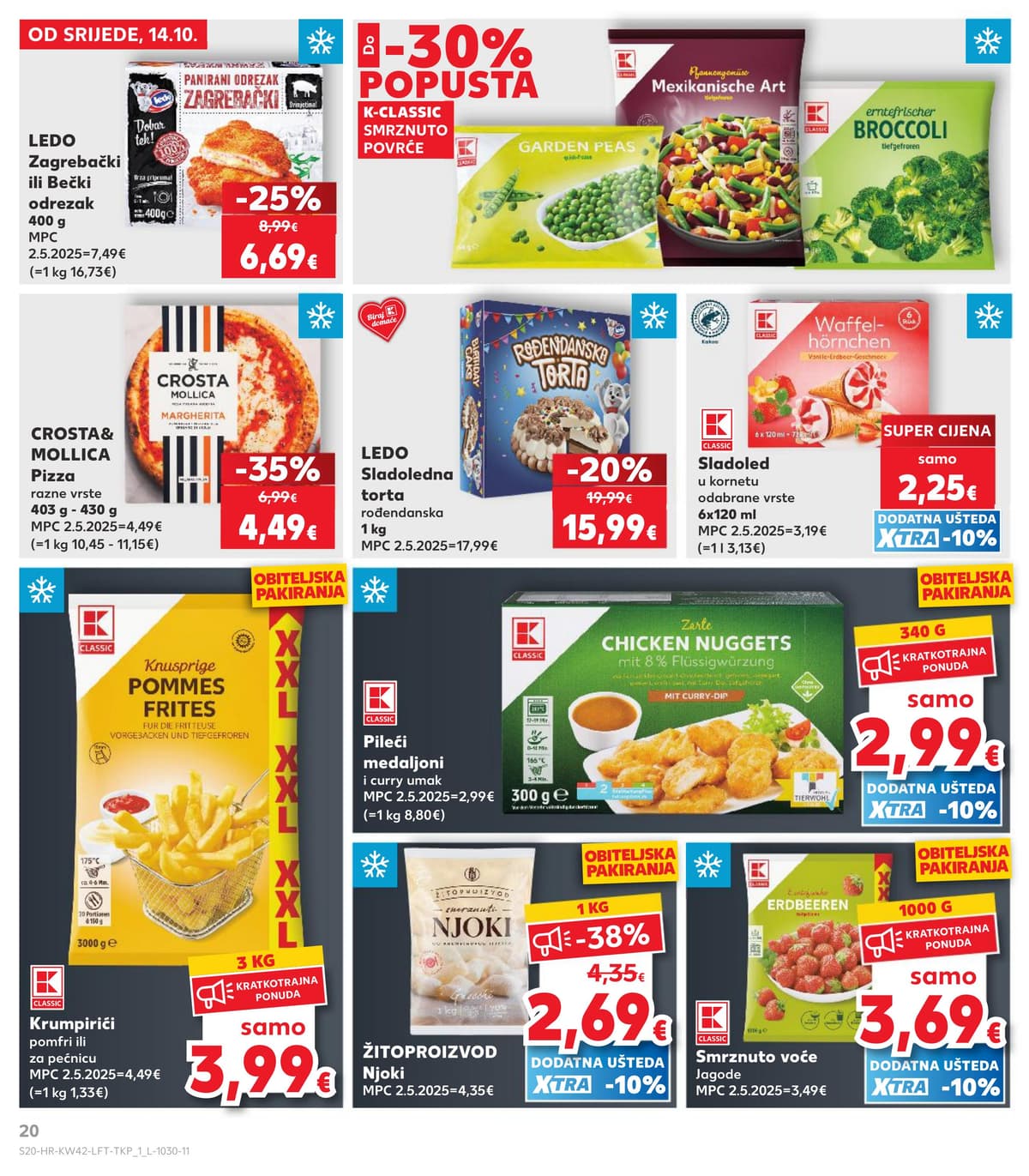 Stranica 20. Kaufland kataloga - Tjedna Akcija