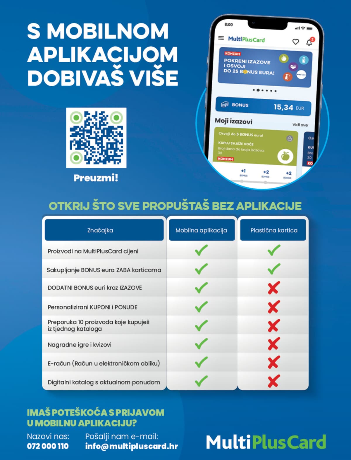 Stranica 11. Konzum kataloga - Tjedna Akcija od 20.04.2026.