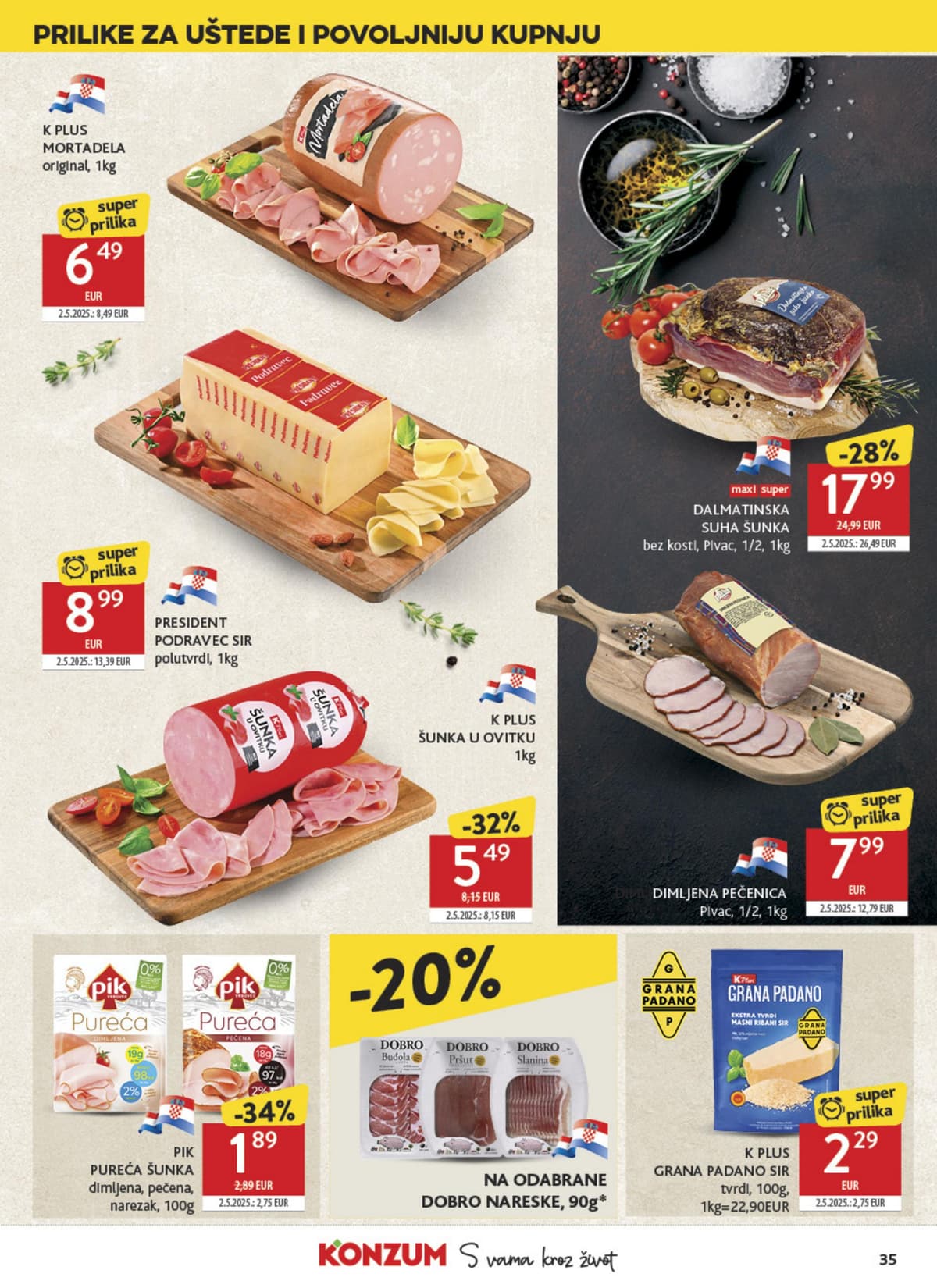 Stranica 33. Konzum kataloga - Tjedna Akcija