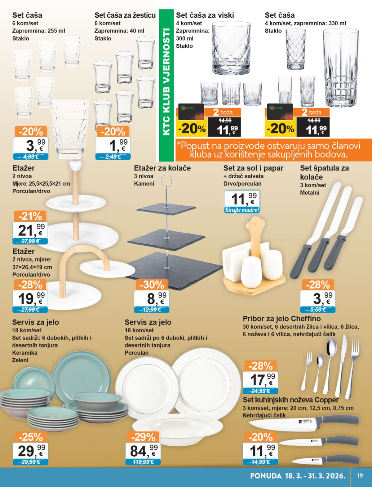 Stranica 15. KTC kataloga - Tehnika i Posuđe