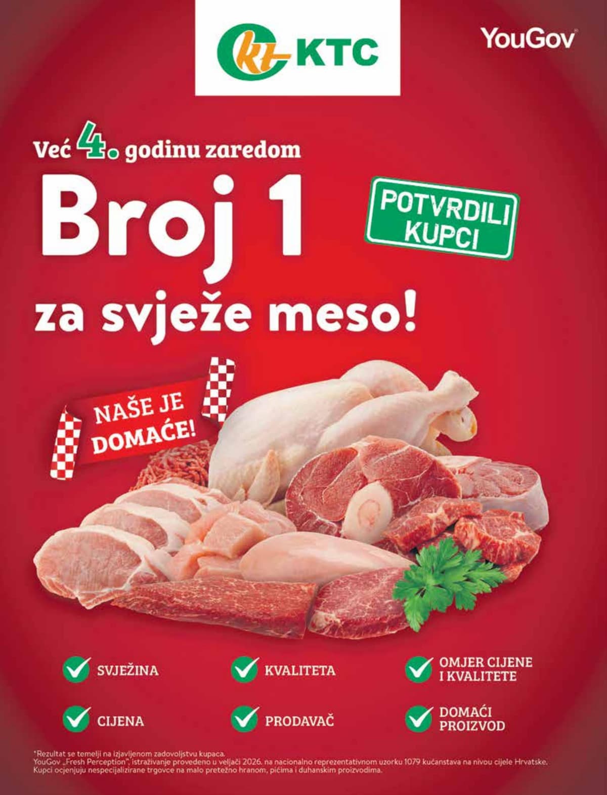 Stranica 8. KTC kataloga - Tjedna Akcija od 30.06.2026