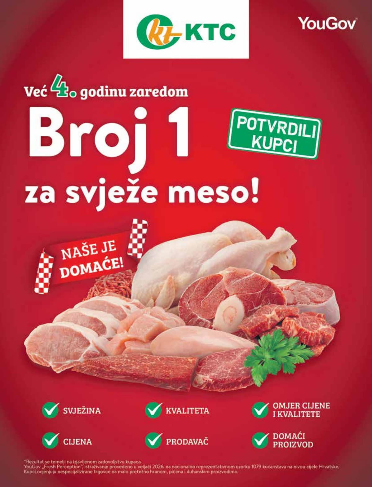 Stranica 2. KTC kataloga - Tjedna Akcija od 03.08.2026.