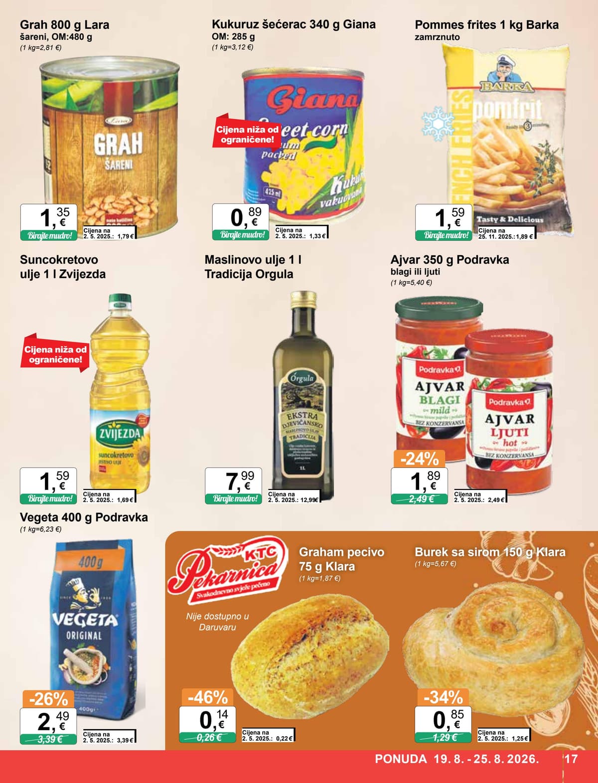 Stranica 17. KTC kataloga - Tjedna Akcija