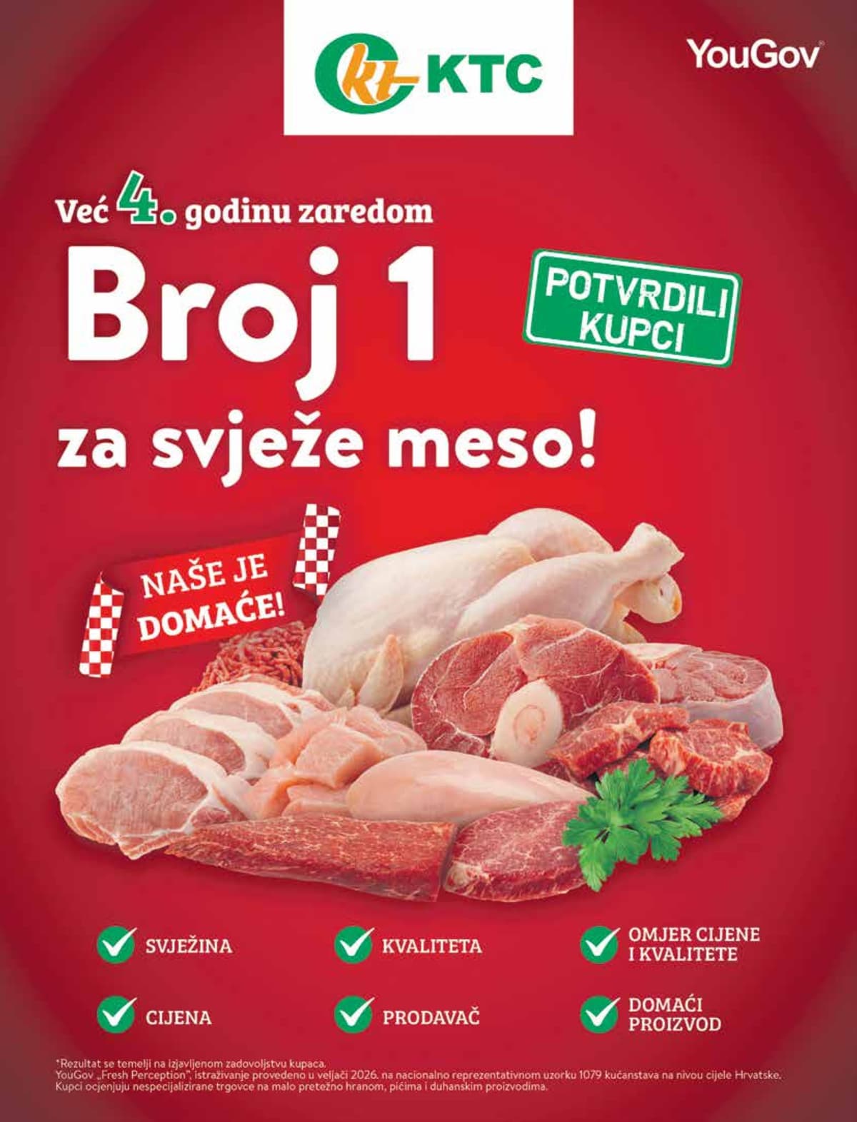 Stranica 2. KTC kataloga - Tjedna Akcija od 20.09.2026.