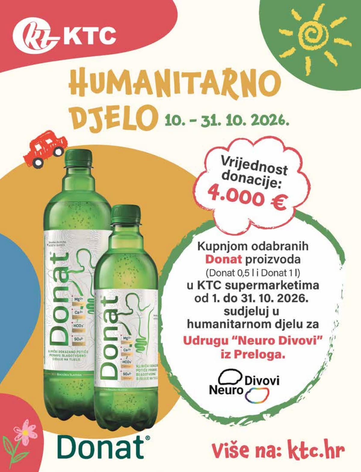 Stranica 19. KTC kataloga - Tjedna Akcija od 16.10.2026.
