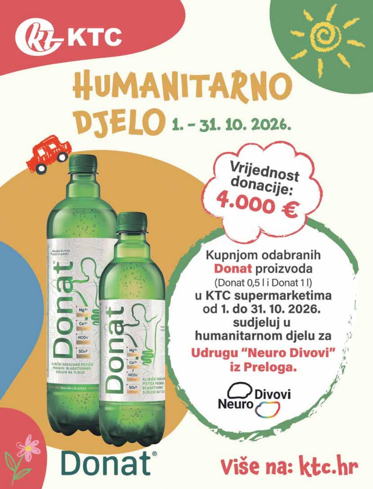 Stranica 20. KTC kataloga - Tjedna Akcija od 16.10.2026.