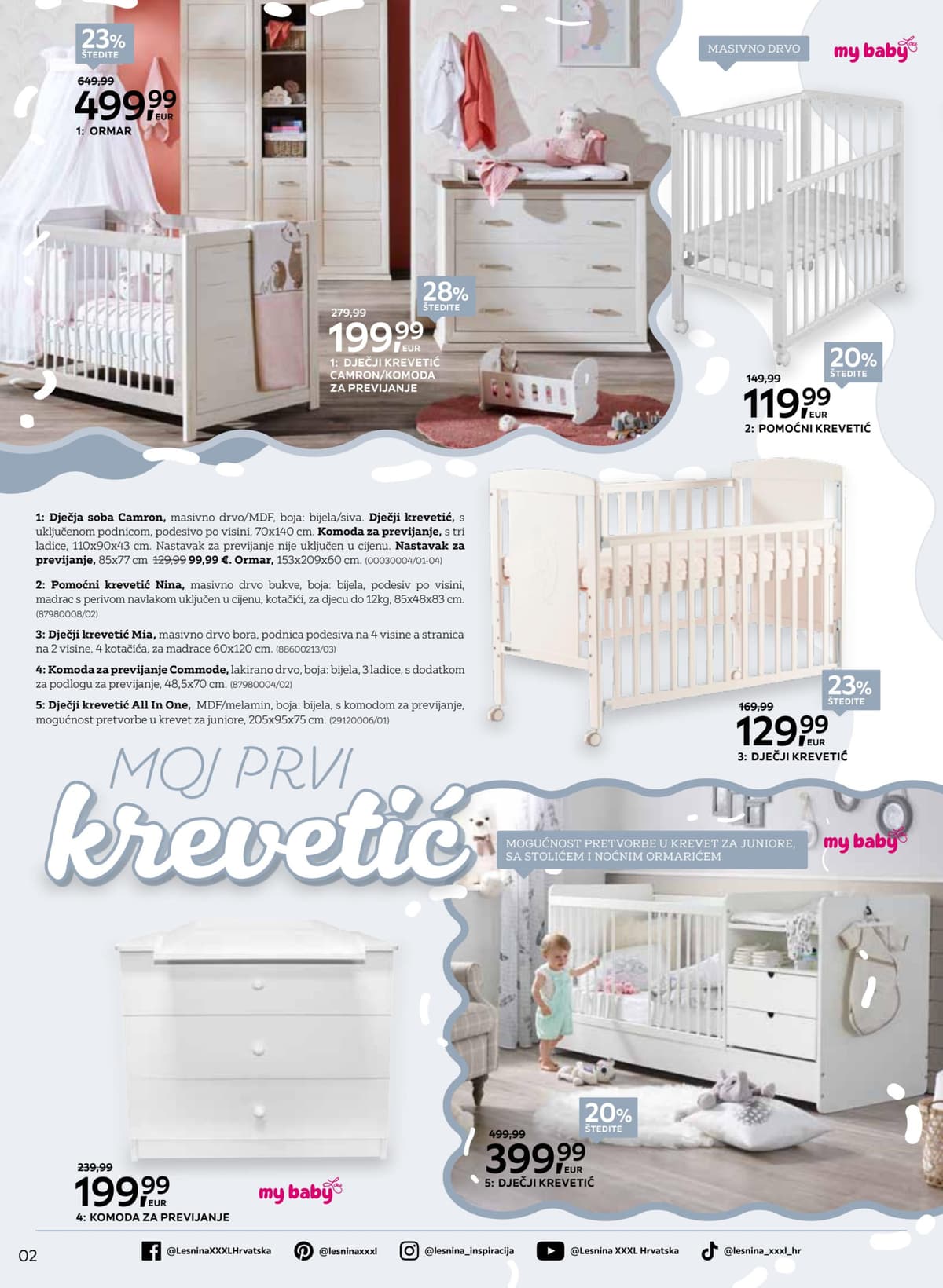 Stranica 2. Lesnina kataloga - Slatki Počeci