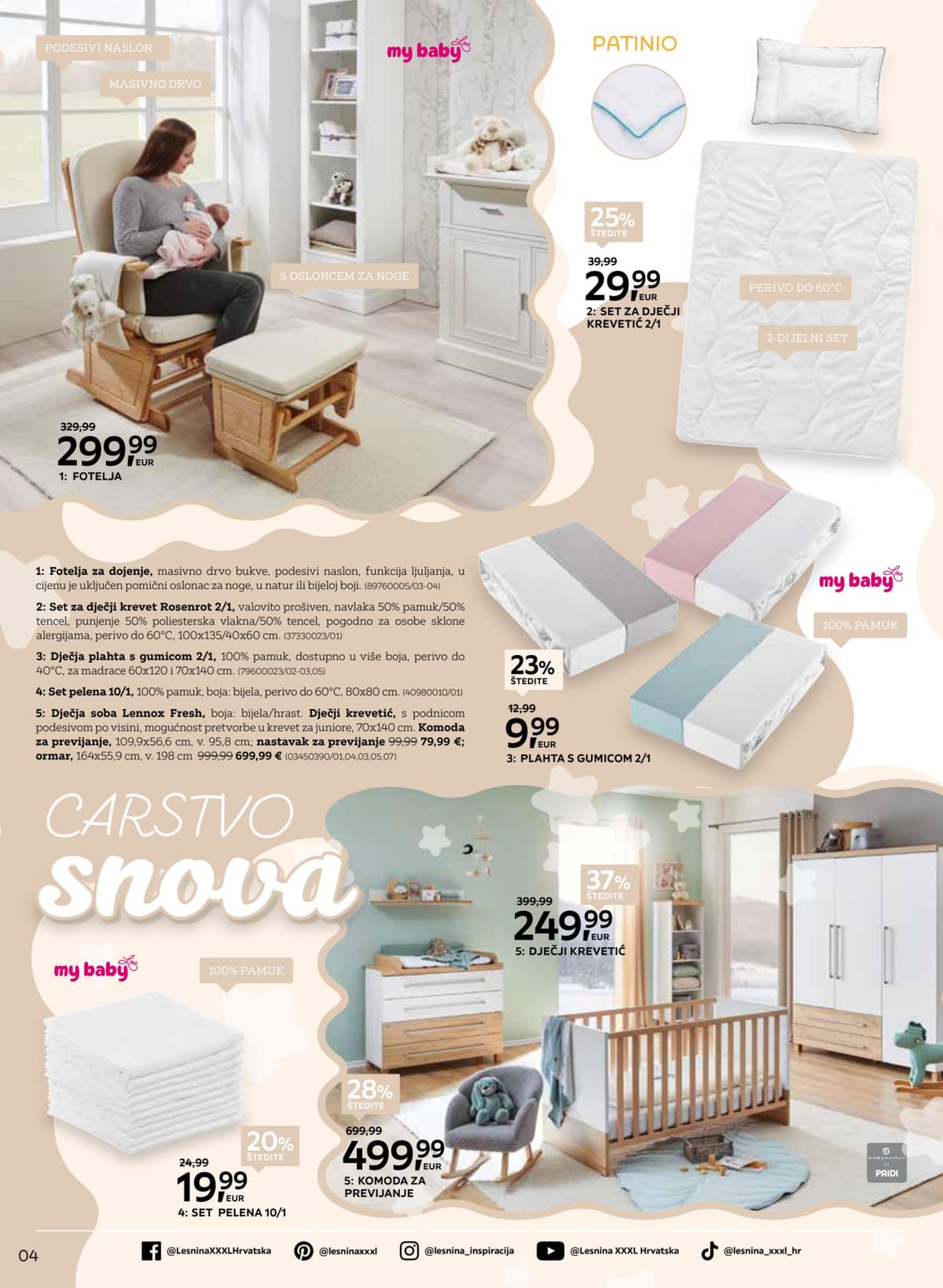 Stranica 4. Lesnina kataloga - Slatki Počeci