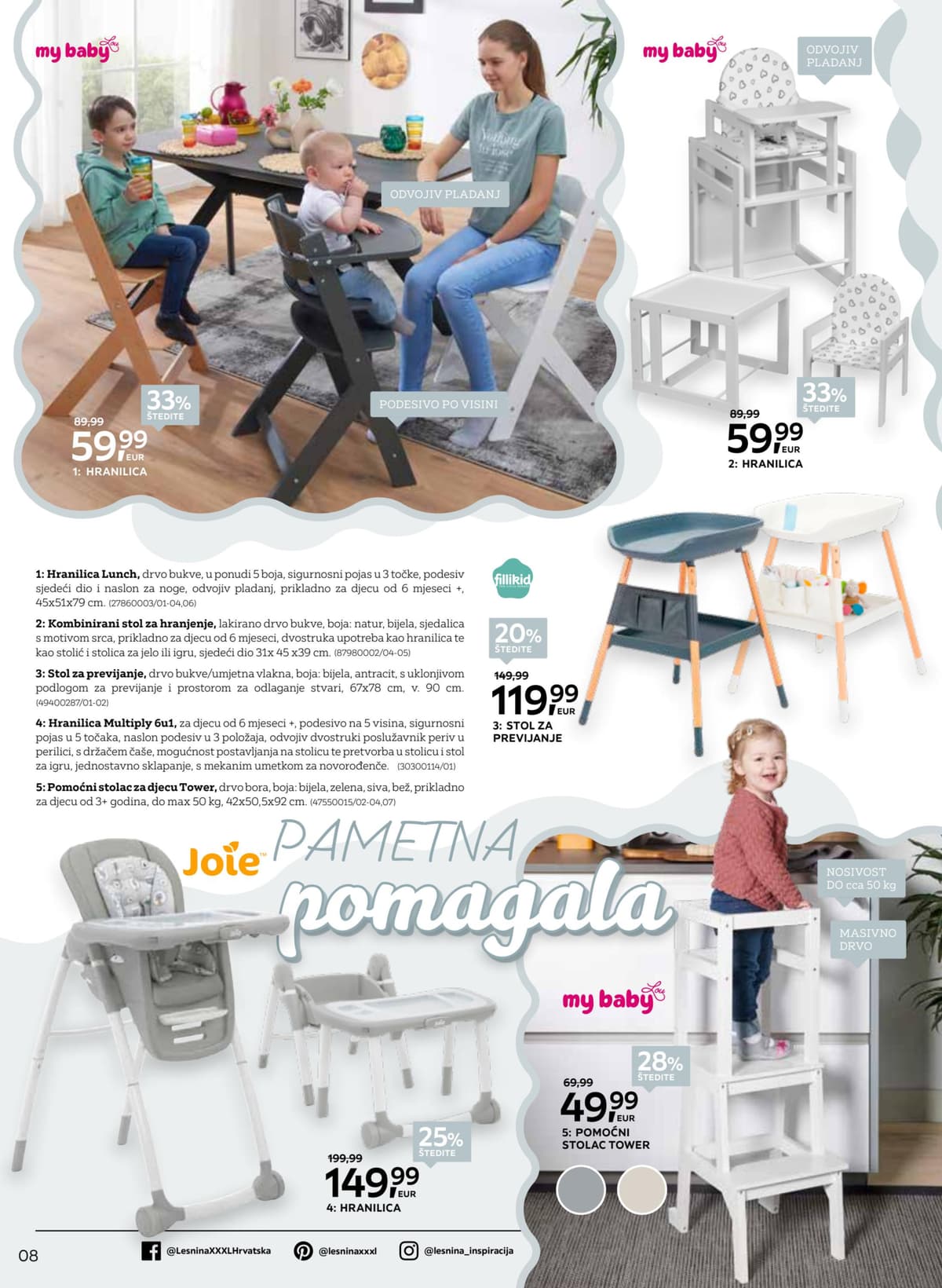 Stranica 8. Lesnina kataloga - Slatki Počeci