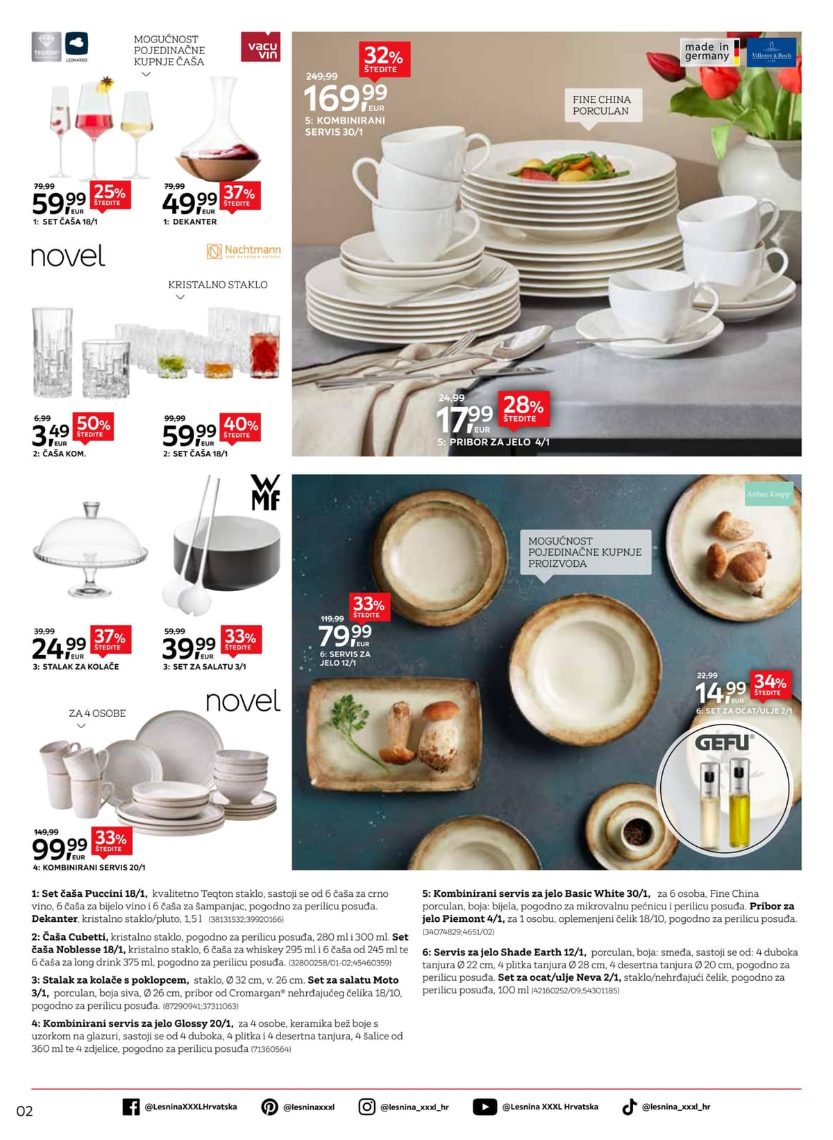 Stranica 2. Lesnina kataloga - Proljetna Inspiracija