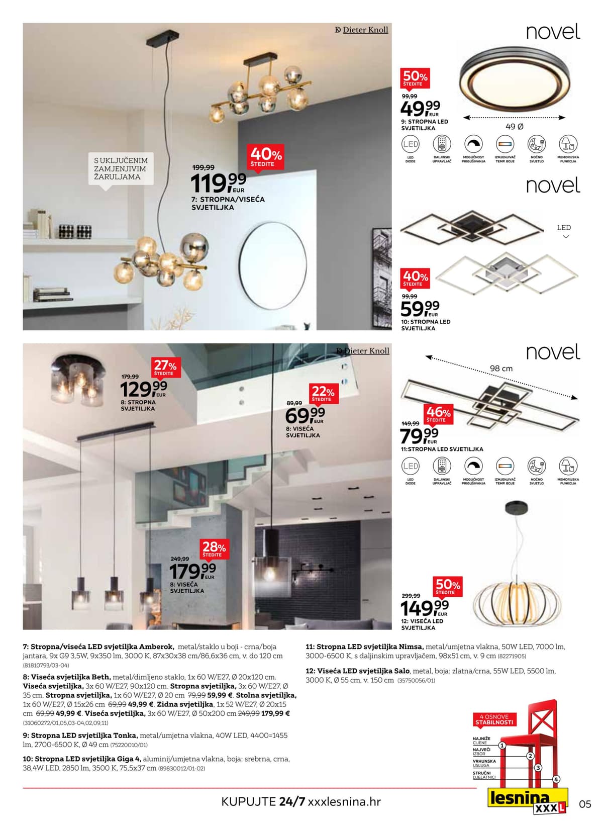 Stranica 5. Lesnina kataloga - Proljetna Inspiracija