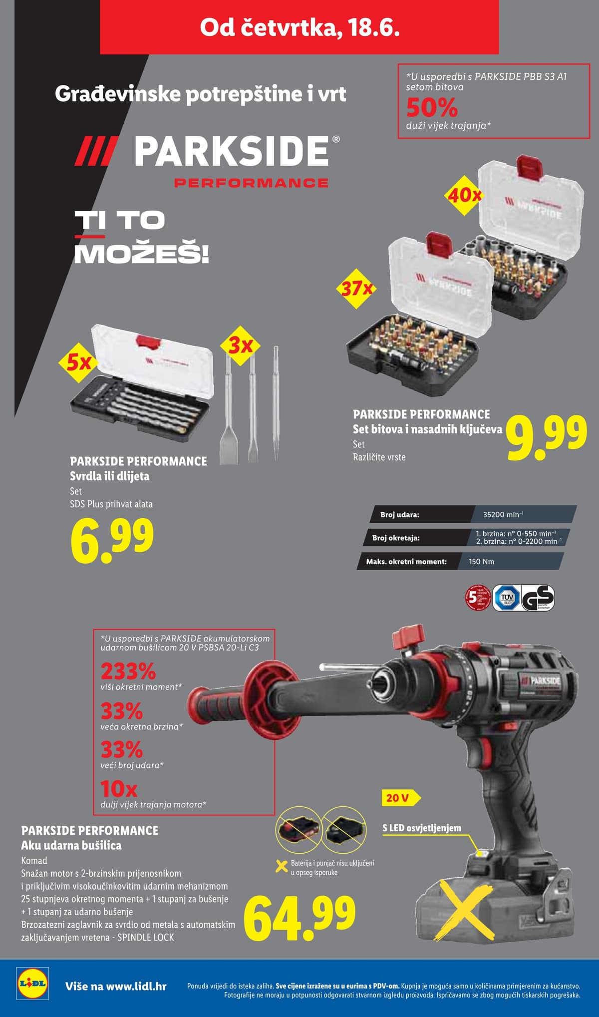 Stranica 3. Lidl kataloga - Vikend Akcija