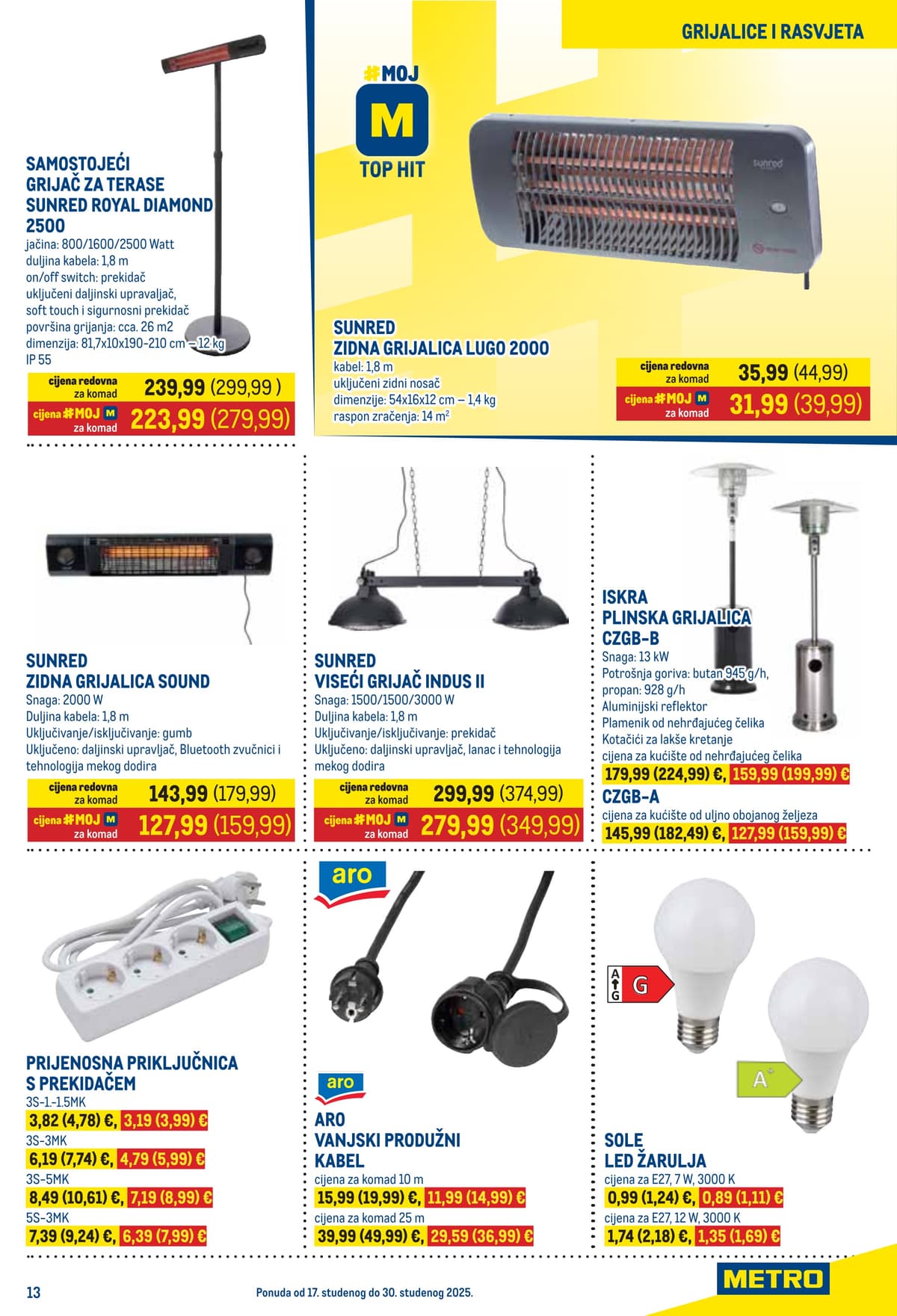 Stranica 13. Metro kataloga - Prehrana i neprehrana